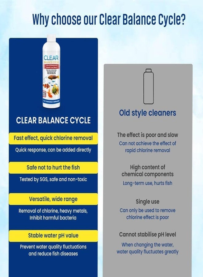 QUICZE Fish Tank Water Cleaner| Suitable for Fresh Water | Cloudy Water Remover for Crystal Clear Aquarium Water| Cleaner Balance Cycle for Fish Tank | Fish Tank Cleaner - Image 4